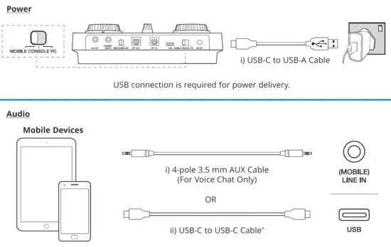 SoundBLASTER GC7 Game Streaming USB DAC and Amp 06