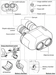 diagram, engineering drawing