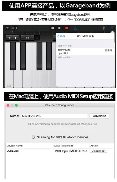 DoreMidi-MTB-22-MIDI-TO-Bluetooth-Adapter-fig-2