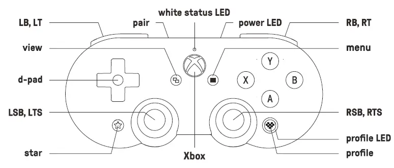 8BitDo SN30 Pro Bluetooth Gamepad-Controller for Android-fig-1