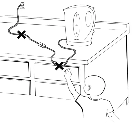 AROMA AWK 105 Electric Kettle - Fig