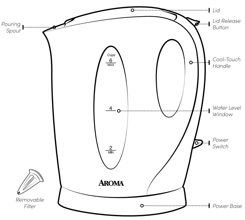 AROMA AWK 105 Electric Kettle - Parts