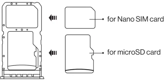 ONEPLUS Nord N20 5G Smart Phone - Sim card
