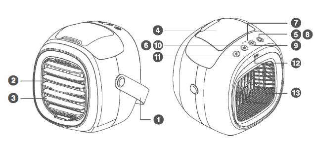 BLAUX Evaporative Air Cooler G2 - Blast Auxiliary Personal Cooler-FIG2