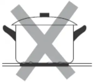 Choosing the right Cookware 1a