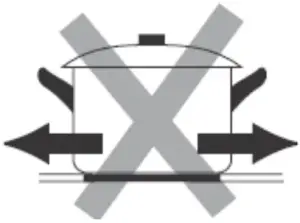 Choosing the right Cookware 3a