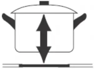 Choosing the right Cookware 3b