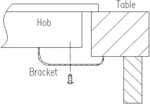 Locating the fixing brackets - TGGCM74 - 1