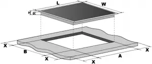 Preparation of the work surface 1