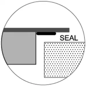 Preparation of the work surface 2