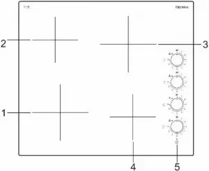 Product Overview - TGGCM64-5