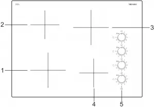 Product Overview - TGGCM74