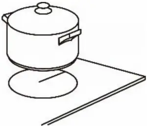 Using your Hob - To start cooking 2