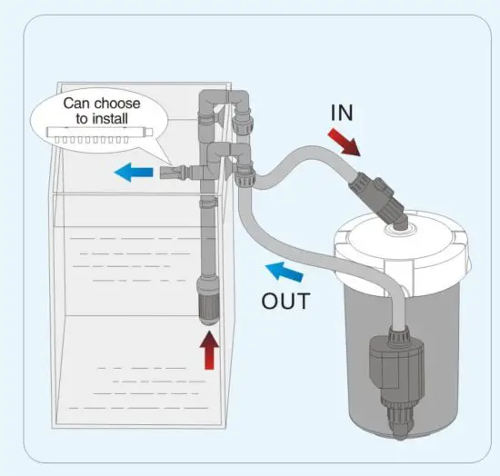 SUNSUN HW-603B External Aquarium Filter - assembly 2