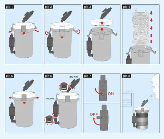 SUNSUN HW-603B External Aquarium Filter - assembly