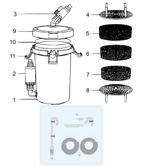 SUNSUN HW-603B External Aquarium Filter - parts