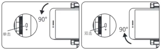 How to use the gimbal stand