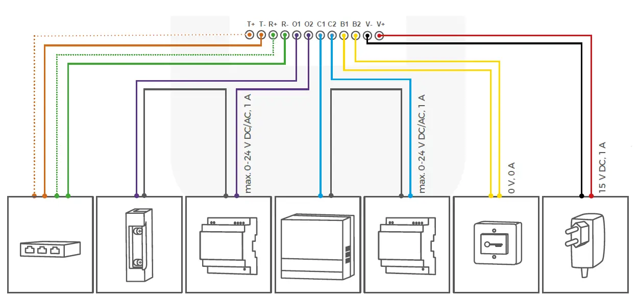 DoorBird-D10X-IP-Video-Door-Station-fig-6