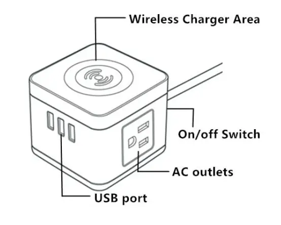 Ningbo Yeguang Electrical Technology WP561 Power Strip fig 1