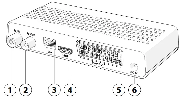 nedis DVB-T2 Full HD Receiver Overvew 2