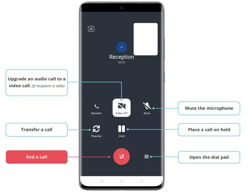 HIHI Connect 2 App - Answering Calls 1