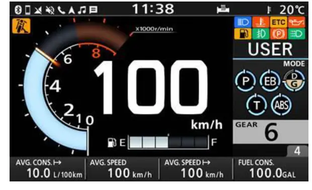 Visteon-H2WCLUSTER-Digital-Cluster-5