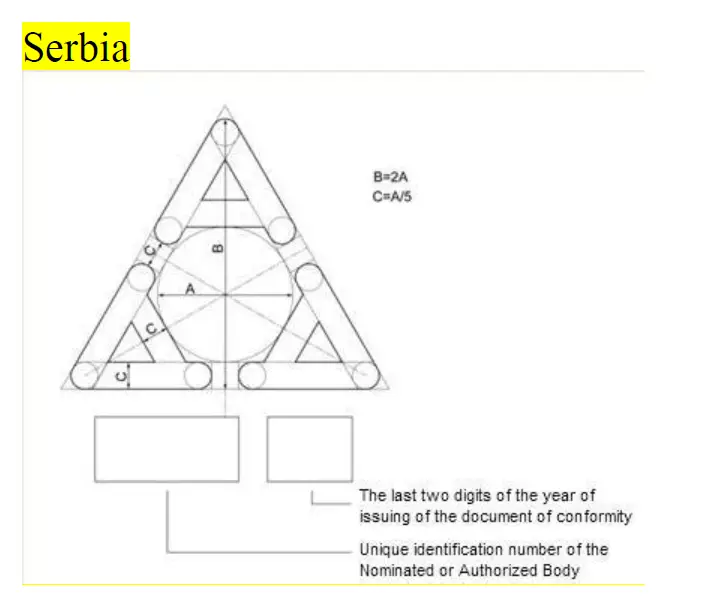 Visteon-H2WCLUSTER-Digital-Cluster-9