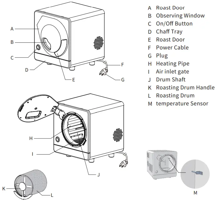 Knowing your roaster