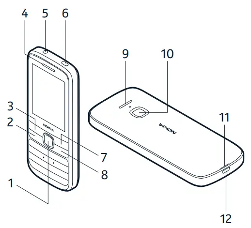NOKIA-TA-1282-GSM-WCDM-ALTE-Mobile-Phone-fig-1