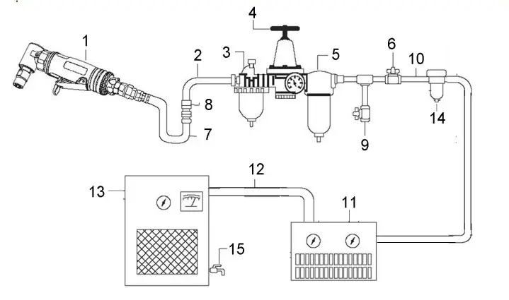 clarke CAT208 X PRO 3 in 1 Combination Composite AirTOOL KIT - figure 2