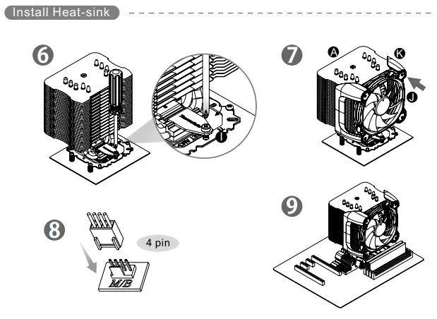 Thermaltake CL-P021-CA12RE-A Riing Silent 12 PRO CPU Cooler fig 4
