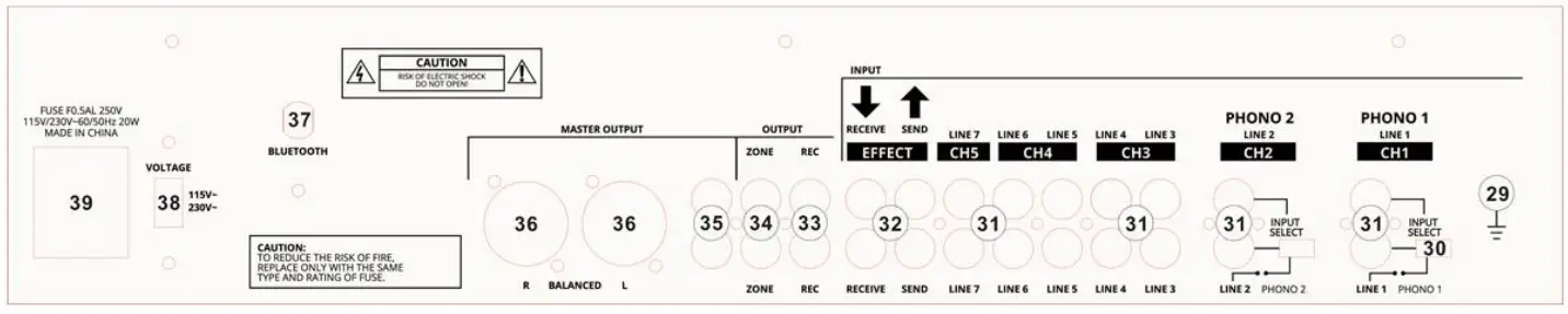 PRONOMIC MIDI DX-165REC MKII DJ Mixer. 2