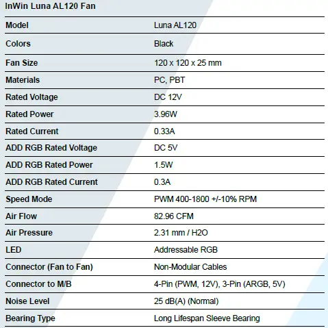 Nebula-N127-FRONT-PANEL-Mid-Tower-fig-2