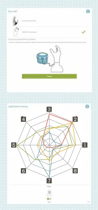 ottobock-Myo-Plus-Pattern-Recognition-fig-29