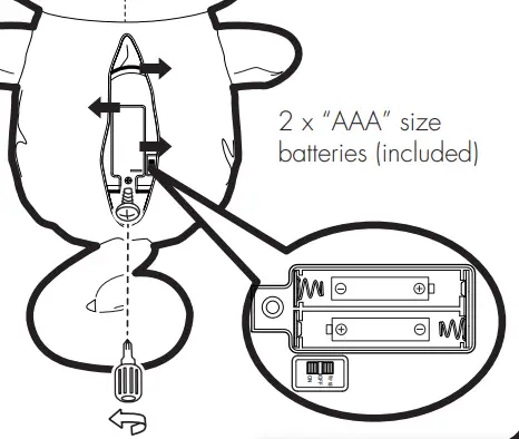 FingeRLings HUGS Baby Monkey Pet - nstallation
