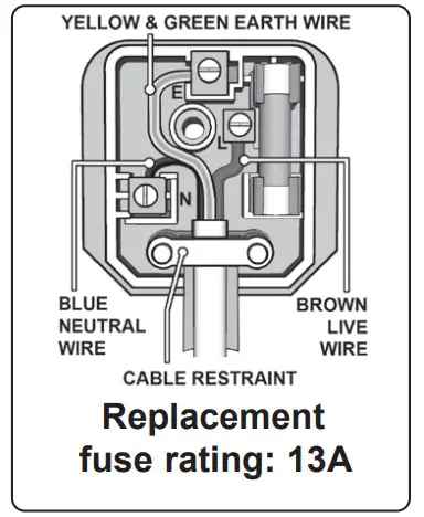 SEALEY SUPERMIG275.V2 270AMP Professional Mig Welder with Binzel Euro Torch - Figure 1