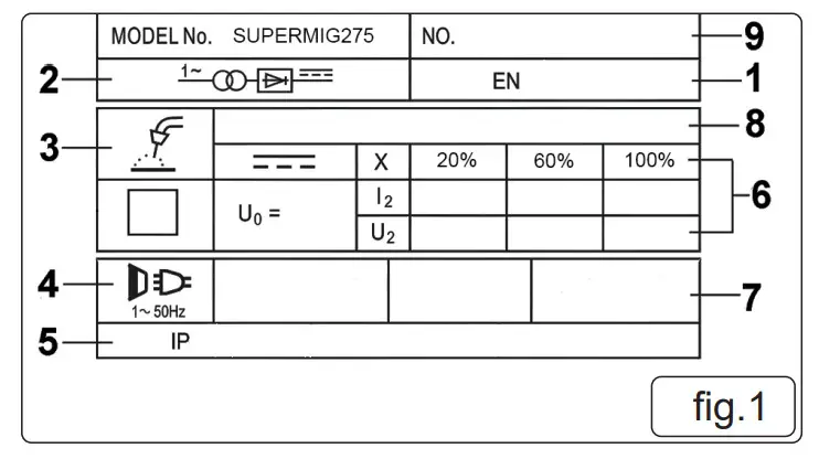 SEALEY SUPERMIG275.V2 270AMP Professional Mig Welder with Binzel Euro Torch - Figure 2