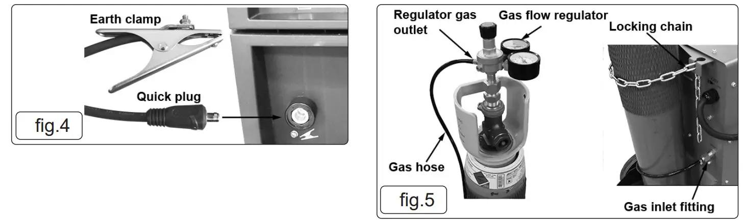 SEALEY SUPERMIG275.V2 270AMP Professional Mig Welder with Binzel Euro Torch - Figure 4