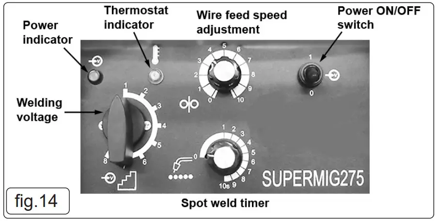 SEALEY SUPERMIG275.V2 270AMP Professional Mig Welder with Binzel Euro Torch - Figure 9