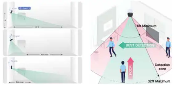 ZUMIMALL-GX3K-Wireless-WiFi-Security-Battery-Powered-Camera-10