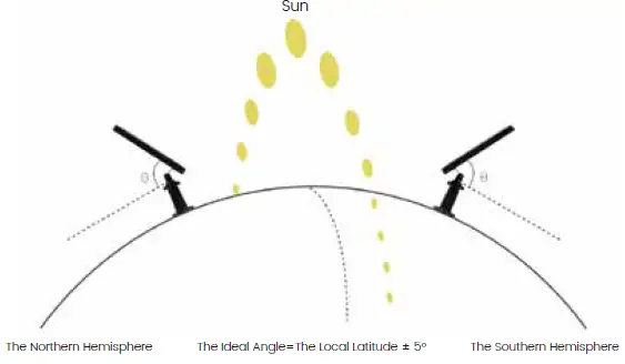 ZUMIMALL-GX3K-Wireless-WiFi-Security-Battery-Powered-Camera-17