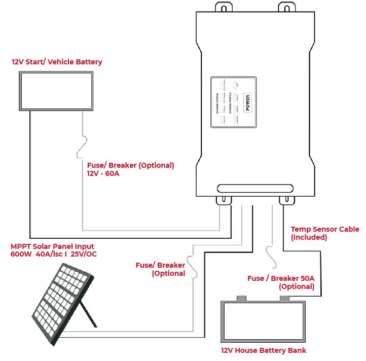 purpleline-IMP009-Imperium-12V-Battery-Chargers-FIG-4