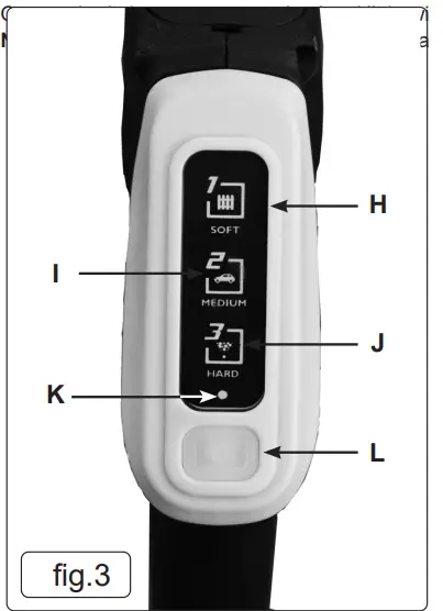 SEALEY PW2400 170 BAR PRESSURE WASHER - fig 3