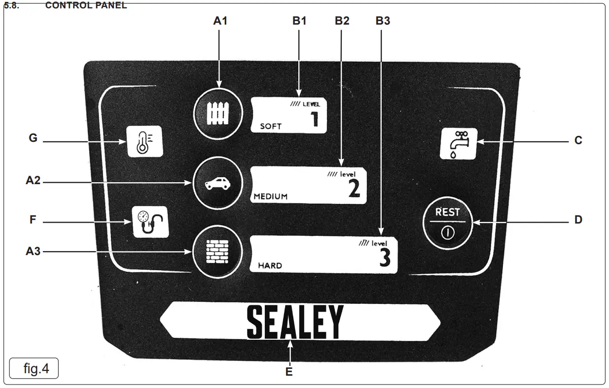 SEALEY PW2400 170 BAR PRESSURE WASHER - fig 4