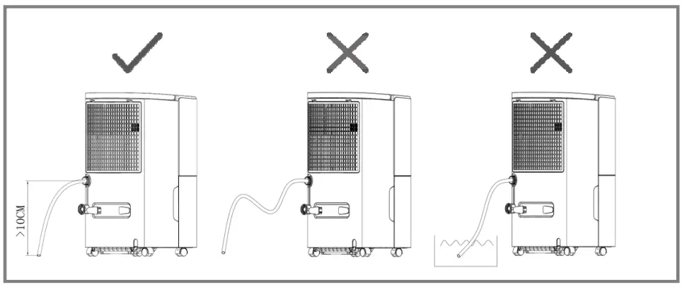 Removing Collected Water