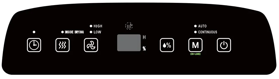 Operation Instruction