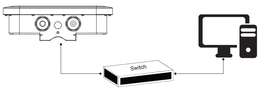 AMIGO API51X Ruggedized Access Point - 6