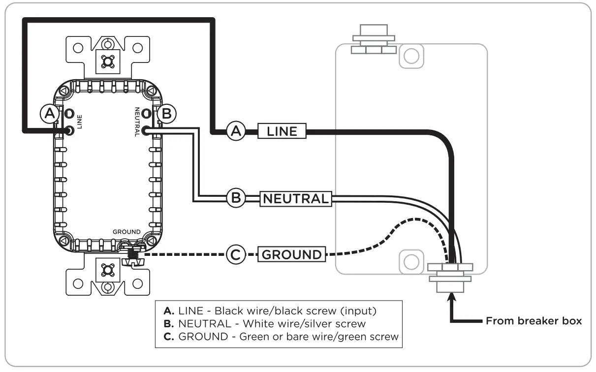 enbrighten ZWA1003 Z Wave In Wall Tamper Resistant Smart Outlet - fig 2