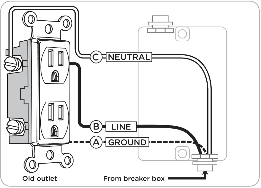 enbrighten ZWA1003 Z Wave In Wall Tamper Resistant Smart Outlet - fig 4