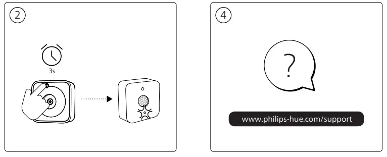 PHILIPS Hue Intelligent Motion Sensor - fig 3